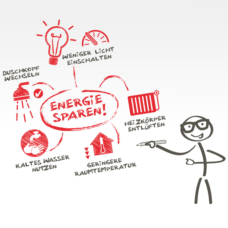 Grafik zum Energiesparen